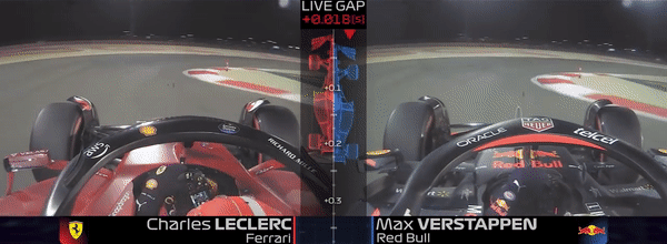 Leclerc Vs Verstappen Side-By-Side Qualifying Comparison 2022 Bahrain Grand Prix-2