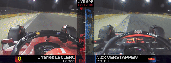 Leclerc Vs Verstappen Side-By-Side Qualifying Comparison 2022 Bahrain Grand Prix